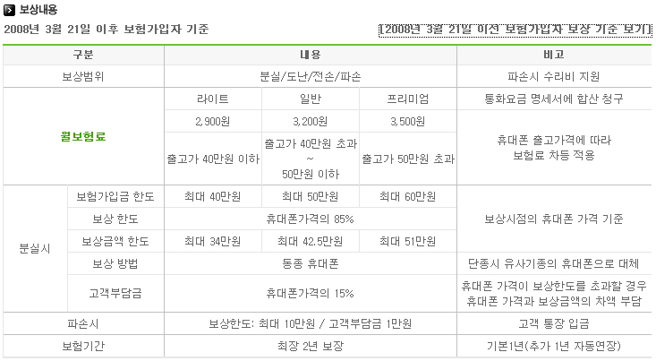 책임보험이란